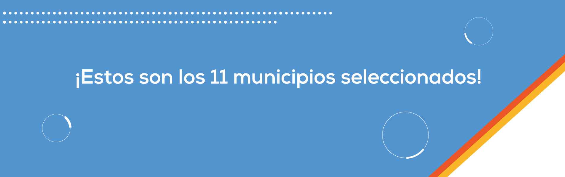 Ciudades seleccionadas